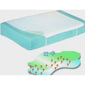 Protectie impermeabila saltea 70x100 Sevi Baby