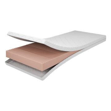 Saltea pentru copii din spumă 80x180 cm STANDARD – Adeko Saltea pentru copii din spumă 80x180 cm STANDARD – Adeko