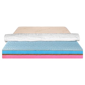 Saltea de pat Ortopedica pentru copii, 90x200 - Latex, Cocos, Husa Bumbac, Econatura
