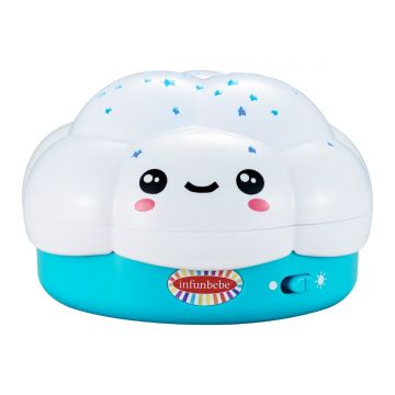 Jucarie bebelusi, Minibo, Micul norisor