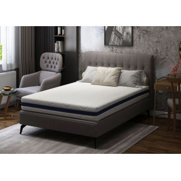 Saltea cu memorie Somnart Optimax Memory 180x190x18cm husa 3D detasabila si lavabila