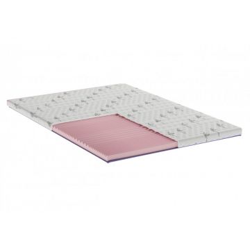 Topper cu spuma poliuretanica Superconfort Lavant 7 Zone 180 x 200 x 7 cm, cu husa detasabila si lavabila, fermitate medie